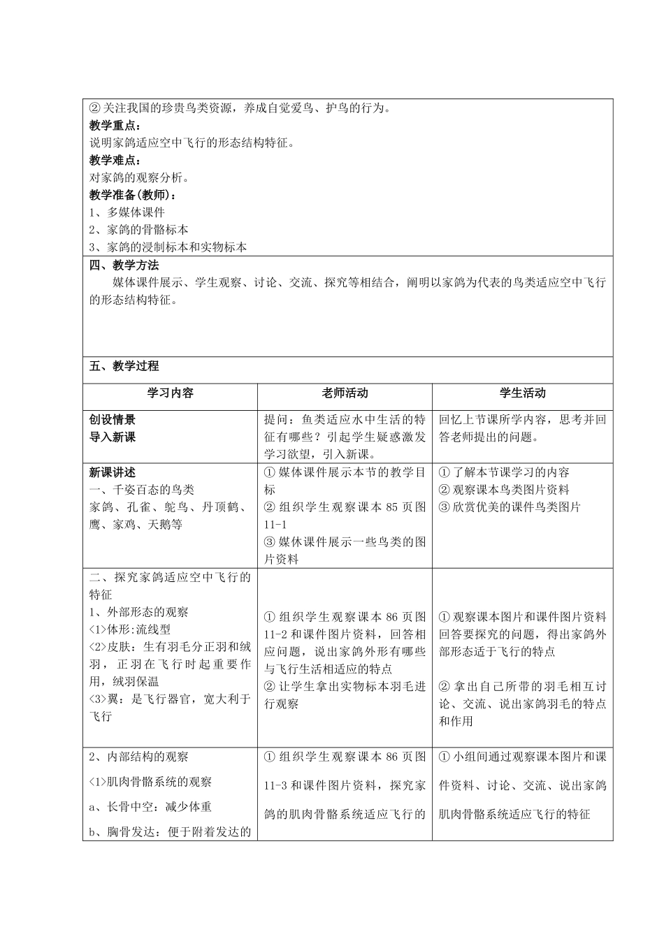 七年级生物下册 第12章 空中的生物 第1节 鸟类教案 苏科版_第2页