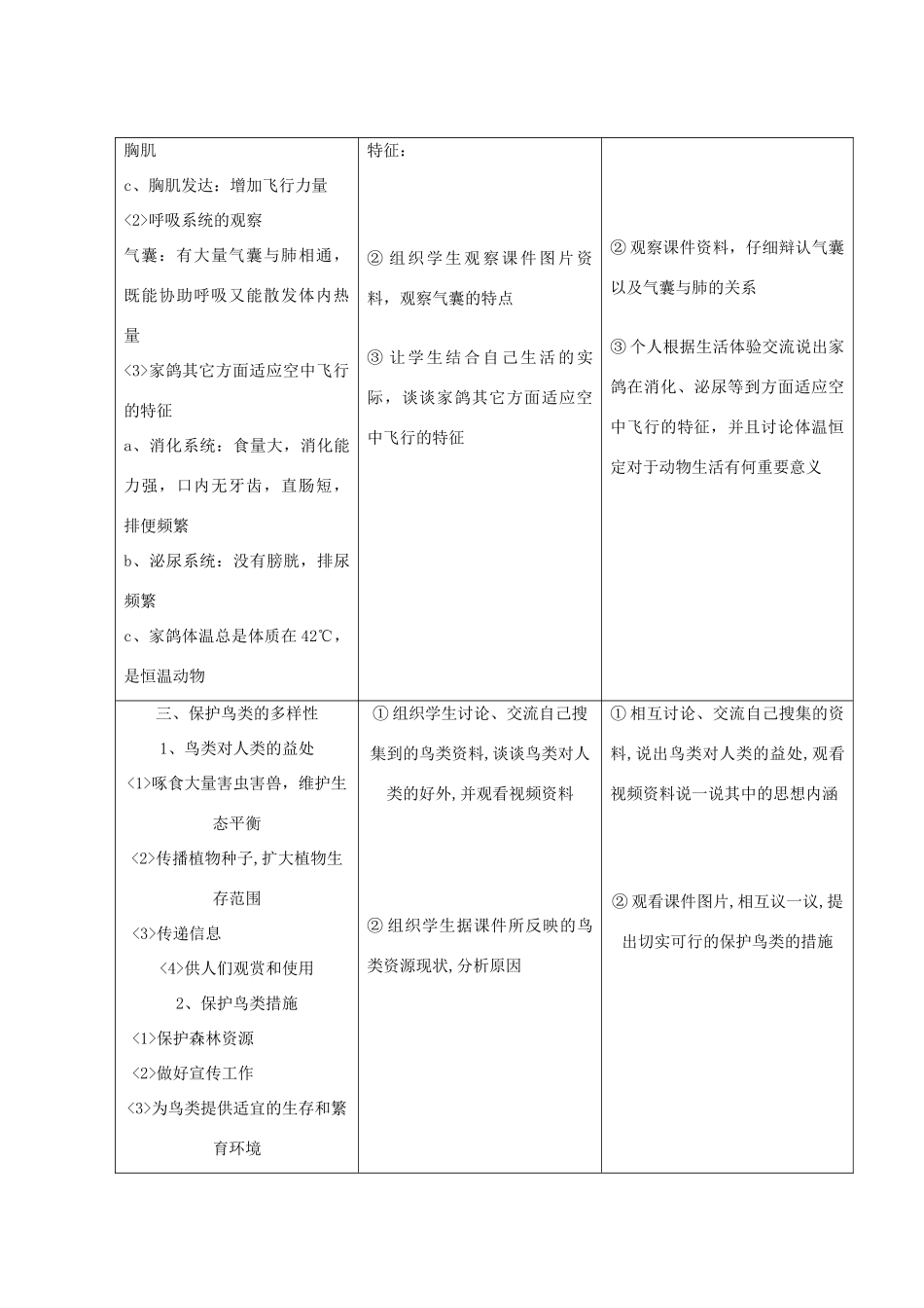 七年级生物下册 第12章 空中的生物 第1节 鸟类教案 苏科版_第3页