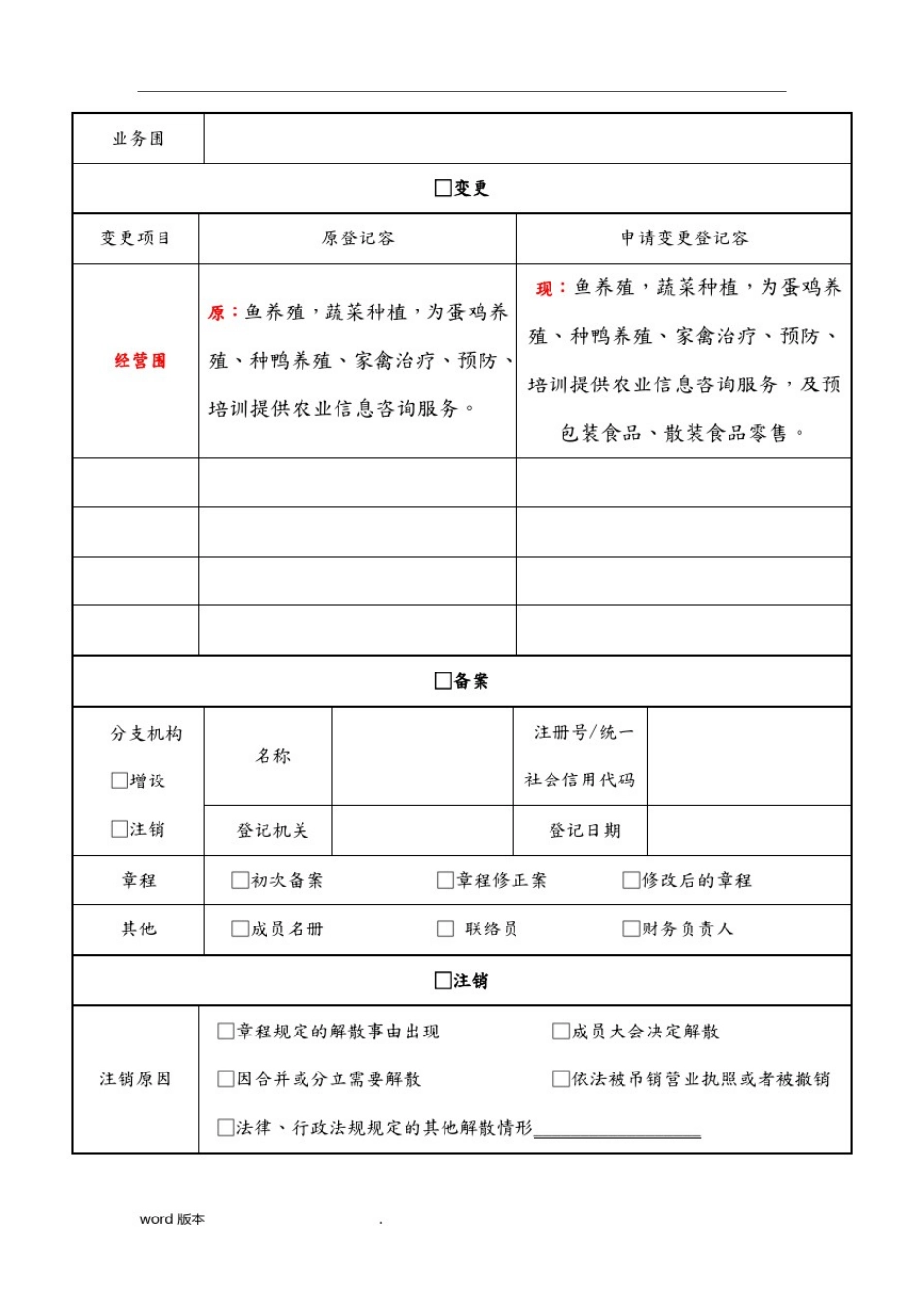 专业合作社变更申请材料(经营范围)_第2页