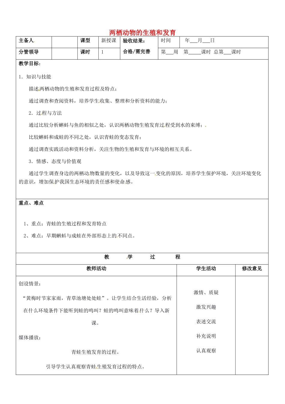 山东省郯城第三中学八年级生物上册 两栖动物的生殖和发育教案 新人教版_第1页
