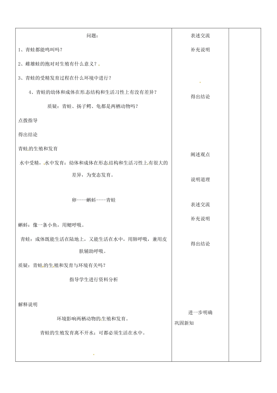 山东省郯城第三中学八年级生物上册 两栖动物的生殖和发育教案 新人教版_第2页