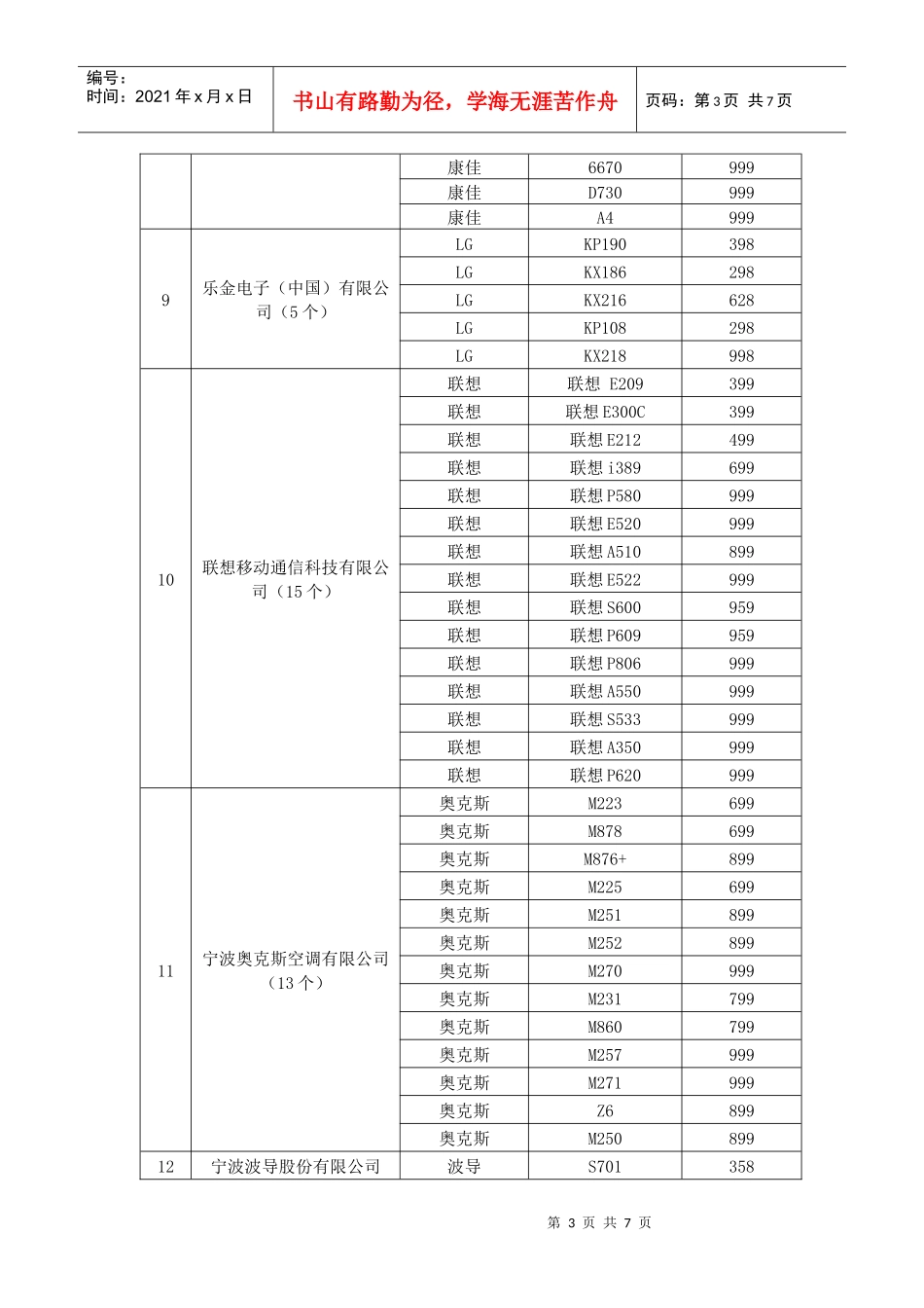 全国推广家电下乡产品(手机)-宁夏农村综合信息网--宁_第3页