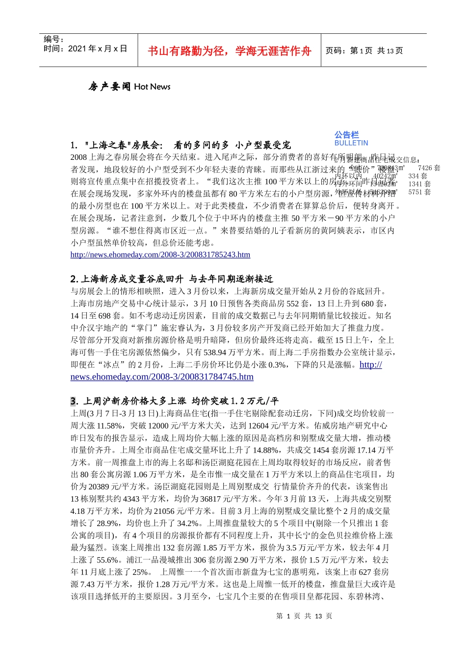 上海之春房展会-东方国际集团上海外经贸房地产开发经营有限_第2页