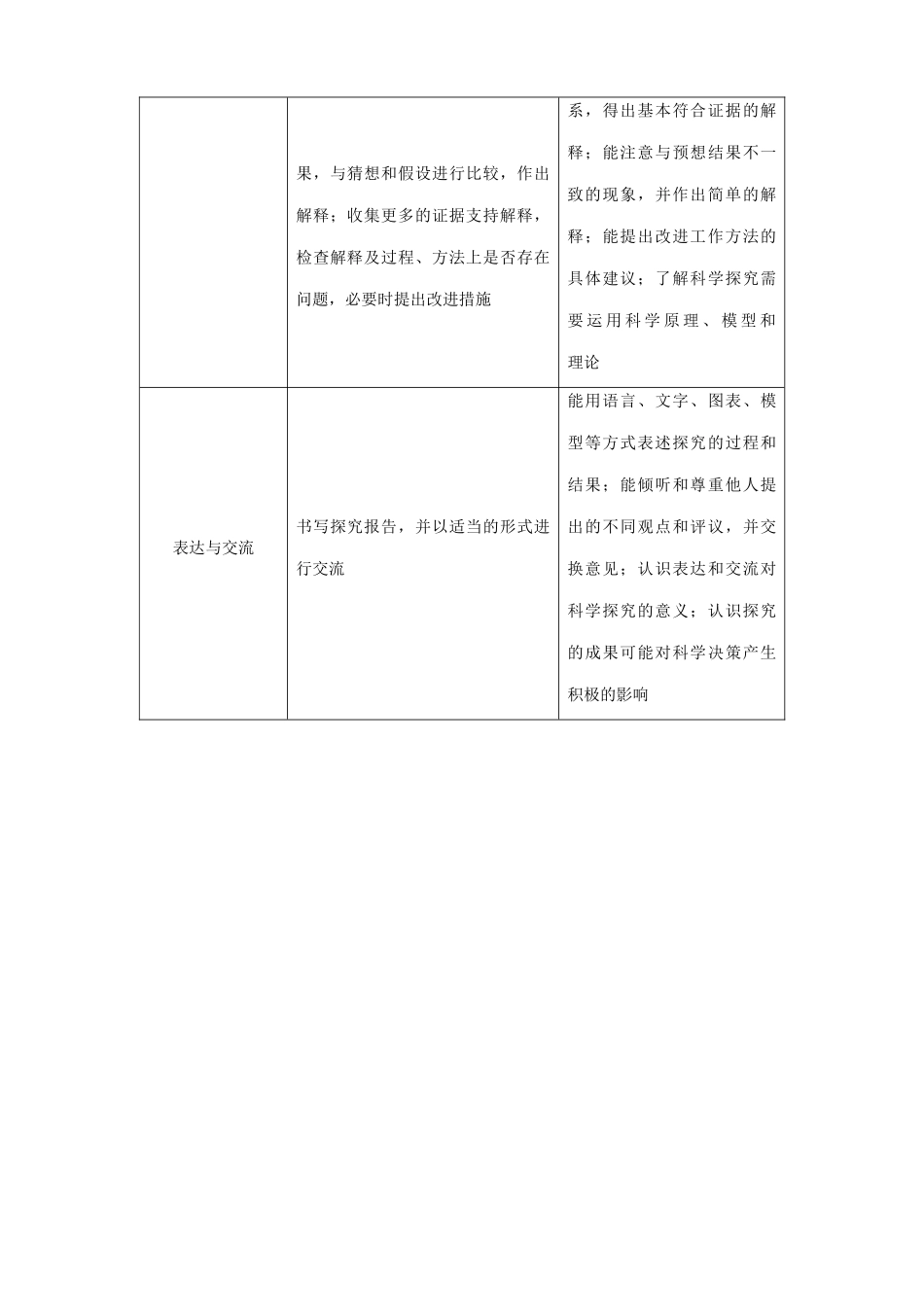 高中生物物质跨膜运输的实例备课资料1 新课标 人教版 必修1_第2页