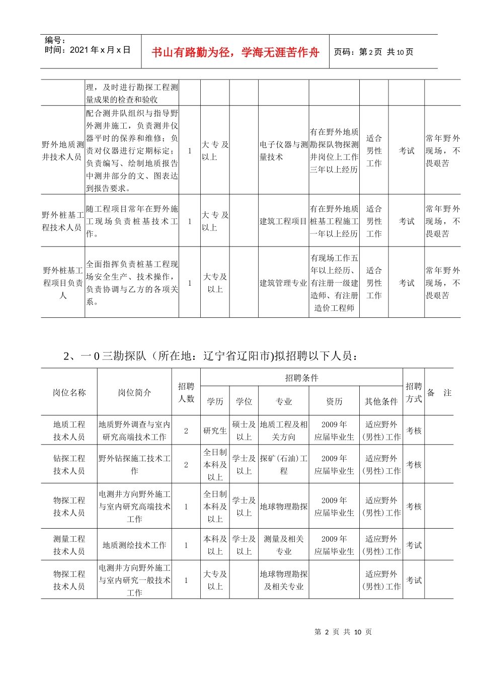 东北煤田地质局所属事业单位_第2页