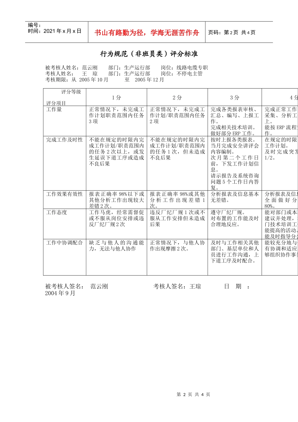 上海市电力公司市区供电公司线路电缆专职行为规范考评表_第2页