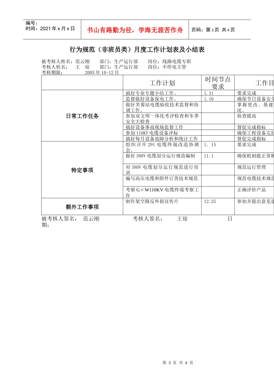 上海市电力公司市区供电公司线路电缆专职行为规范考评表_第3页