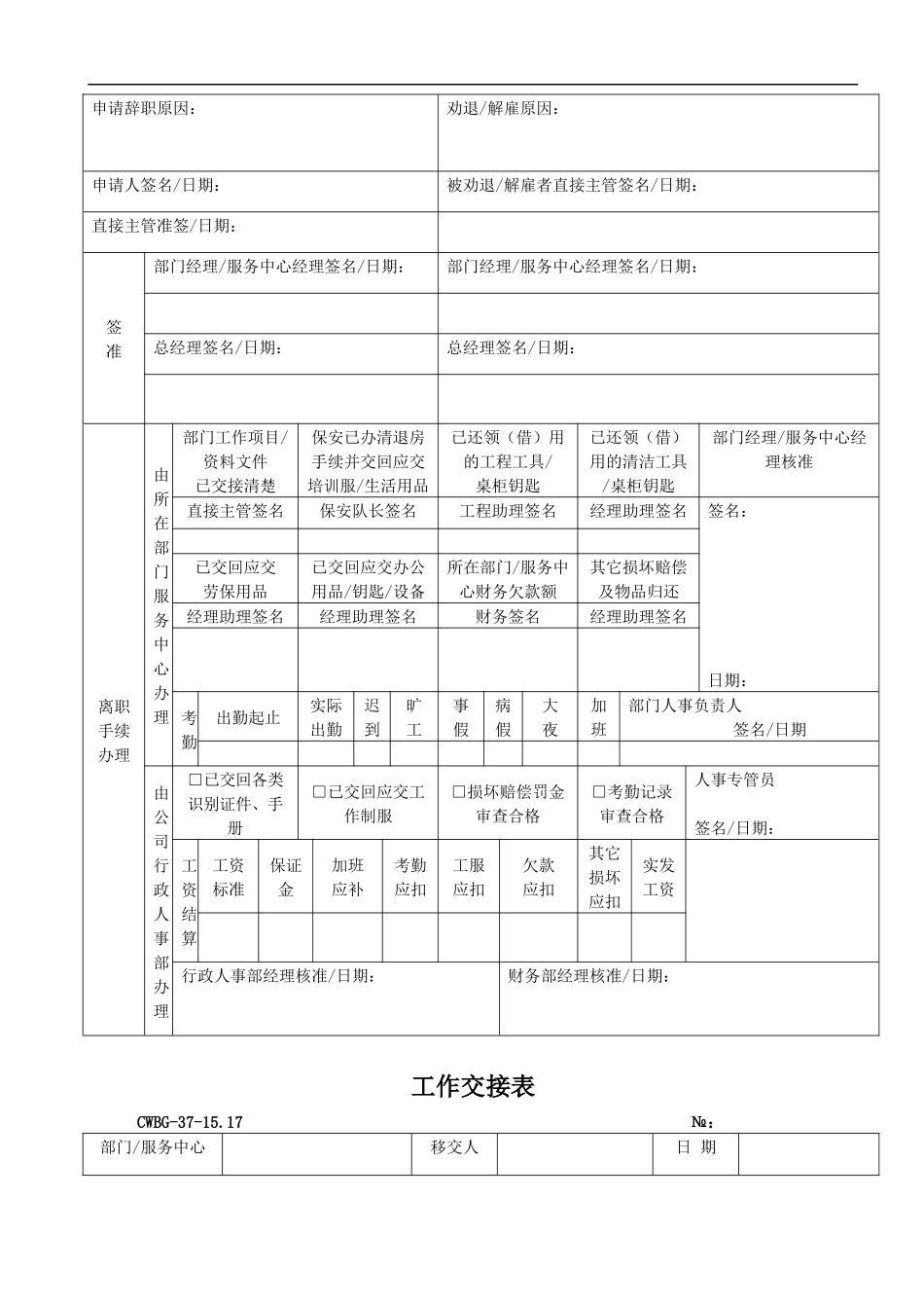 万怡渝能物业管理HR资料表格_第2页
