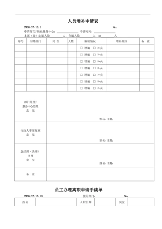 万怡渝能物业管理HR资料表格