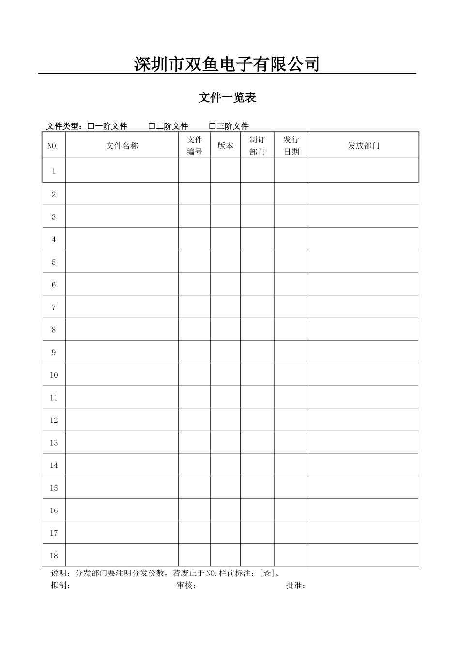 人力资源部表格(深圳市双鱼电子有限公司)_第1页