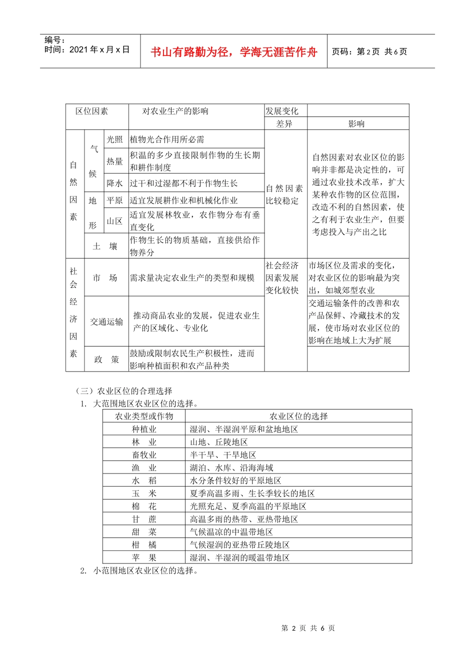 专题三农业地域的形成与发展_第2页
