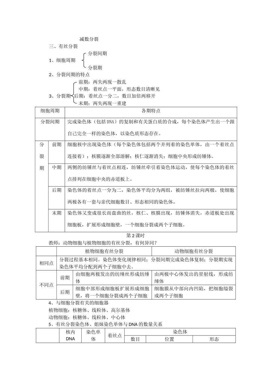 高中生物生物：6.1《细胞的增殖》教案新人教版必修1_第3页