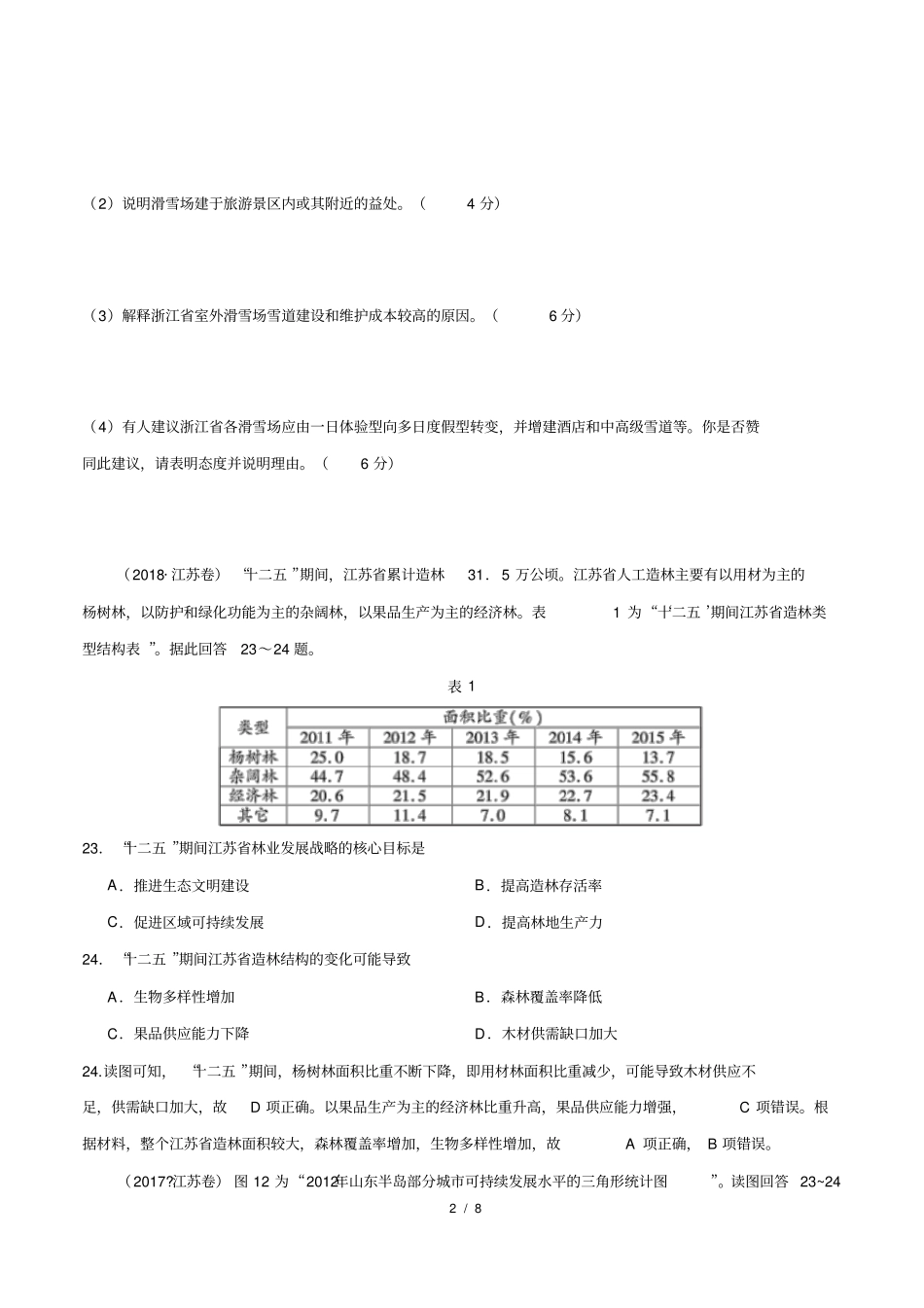 人类与地理环境的协调发展高考真题汇编(15-19)(1)_第2页