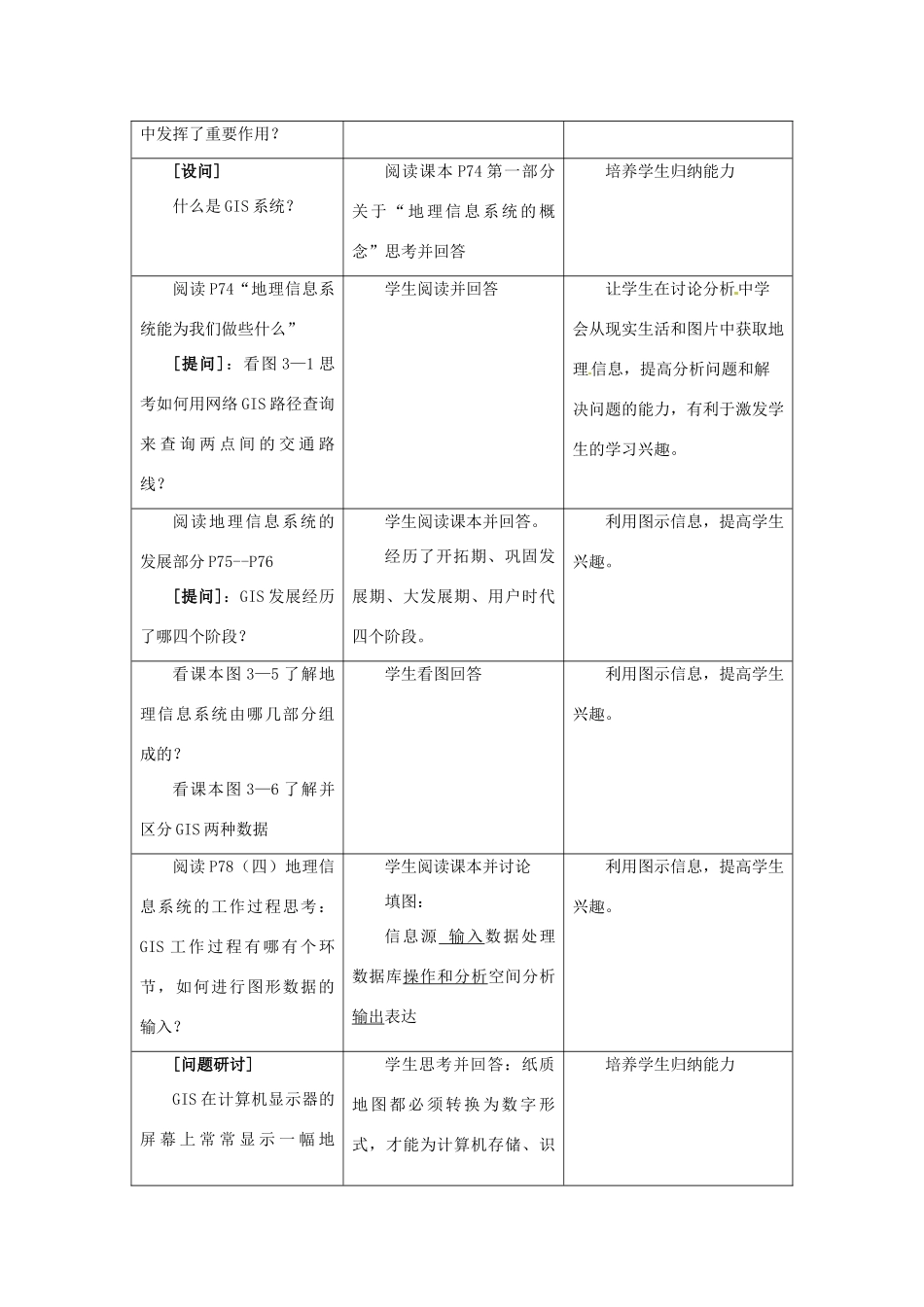 高中地理 第三章 地理信息技术的应用 3.3 地理信息系统的应用教案 中图版必修3-中图版高二必修3地理教案_第2页