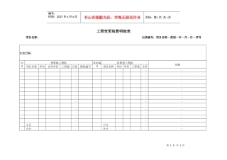13－工程设计变更结算明细表KWG-WR-ZJ-13