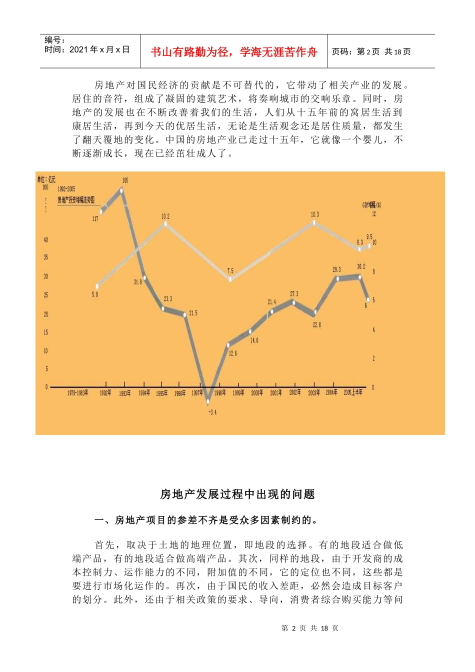 中国房地产辉煌十五年_第2页