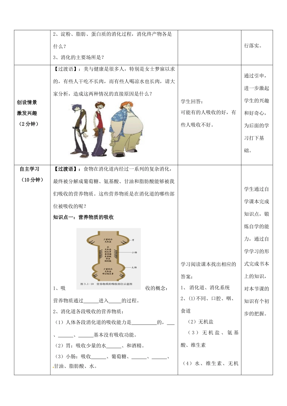 七年级生物下册 第3单元 第1章 第2节 消化和吸收（第3课时）教案2 （新版）济南版_第2页