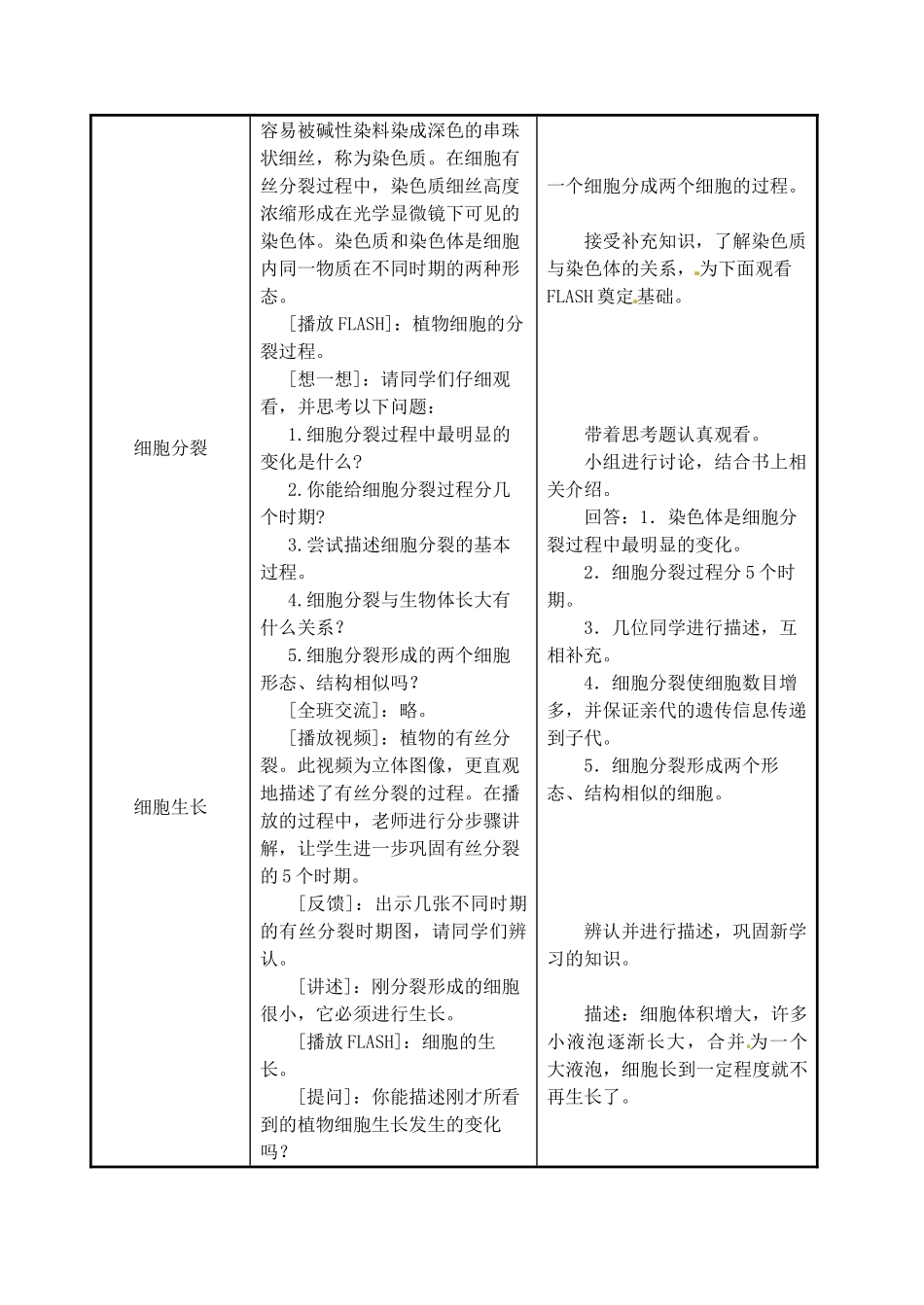 七年级生物上册 4.1 细胞的分裂和分化1教案 苏教版_第2页