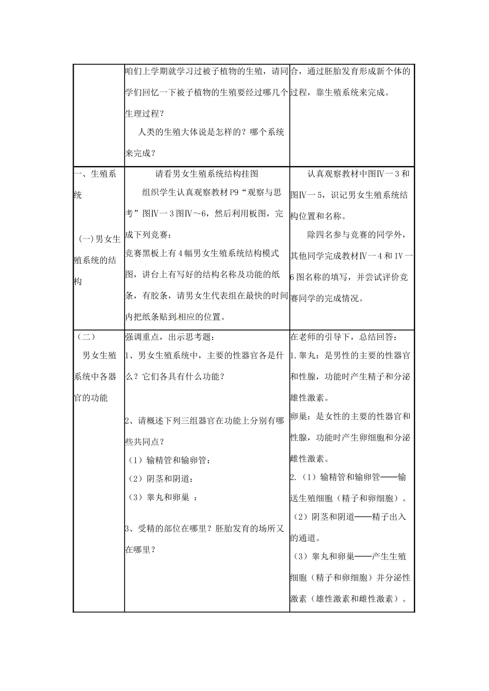 山东省临沂市费城镇初级中学七年级生物下册 1.2 人的生殖（第一课时）教案 新人教版_第2页