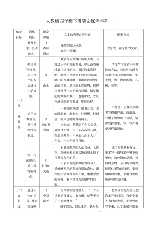 人教版四年级下册随文练笔序列