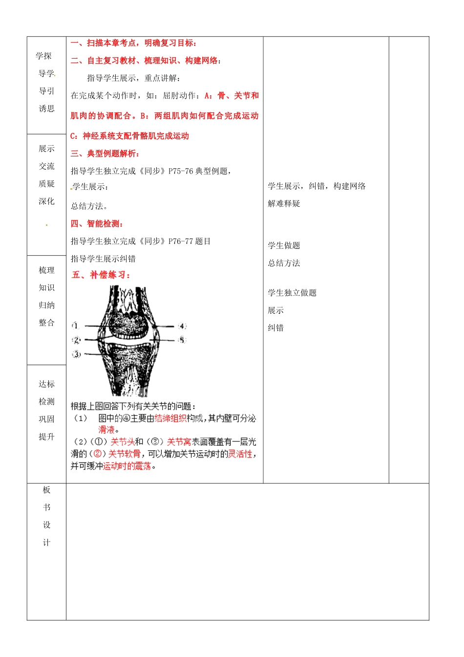 山东省临沂市蒙阴县第四中学八年级生物上册 第五单元 第二章 动物的运动和行为复习教案 （新版）新人教版_第2页
