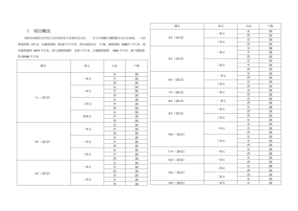 住宅小区弱点系统设计方案_第3页