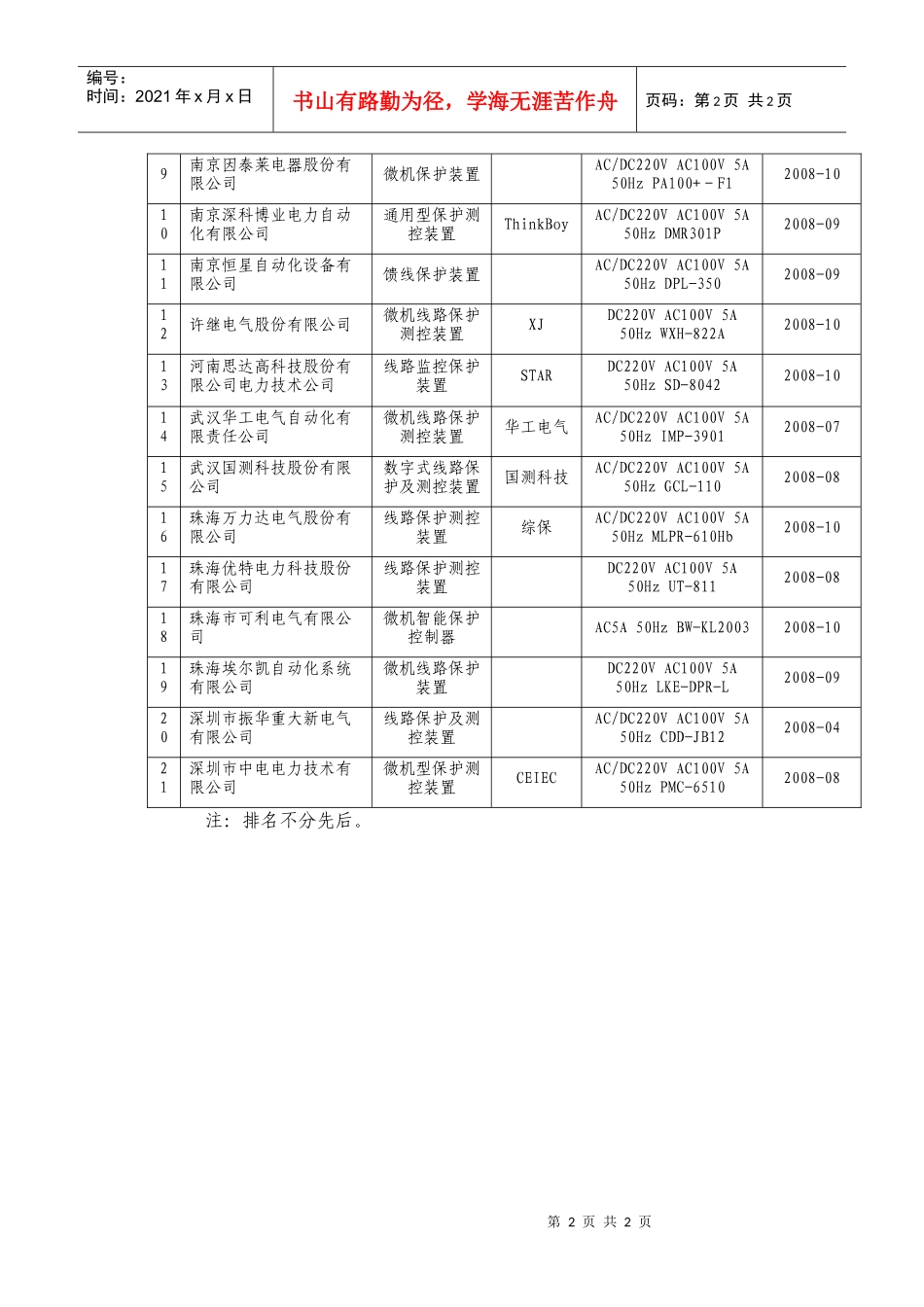 110kV及以下输电线路保护装置产品质量国家监督抽查质量公告_第2页