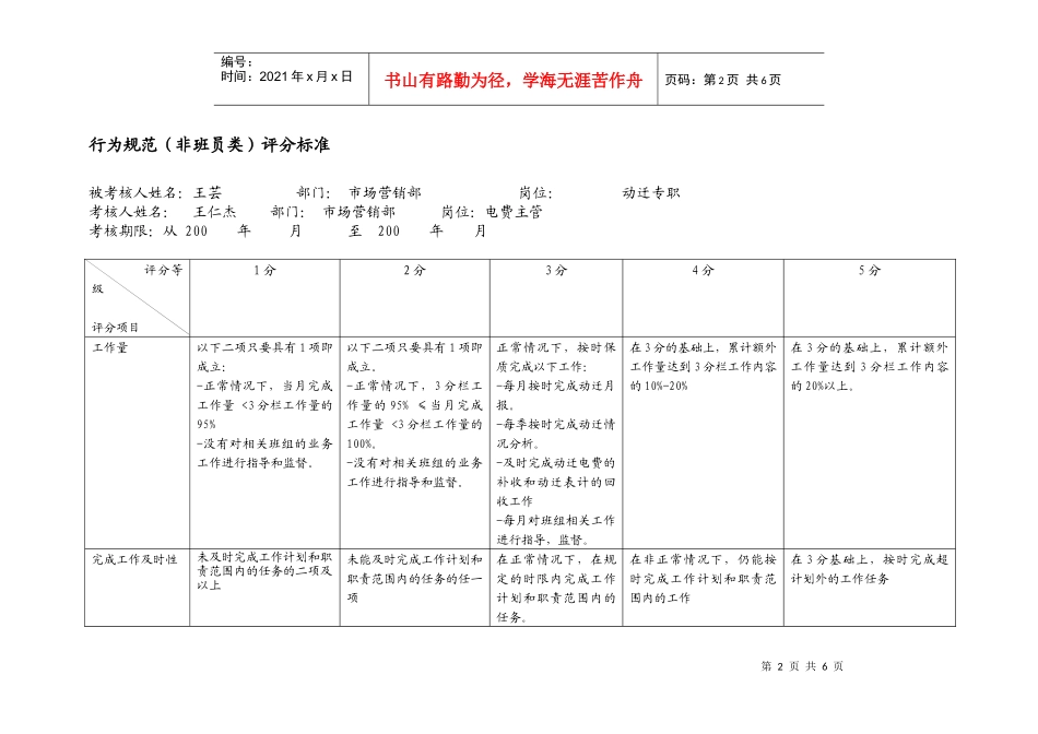 上海市电力公司市区供电公司动迁专职行为规范考评表_第2页