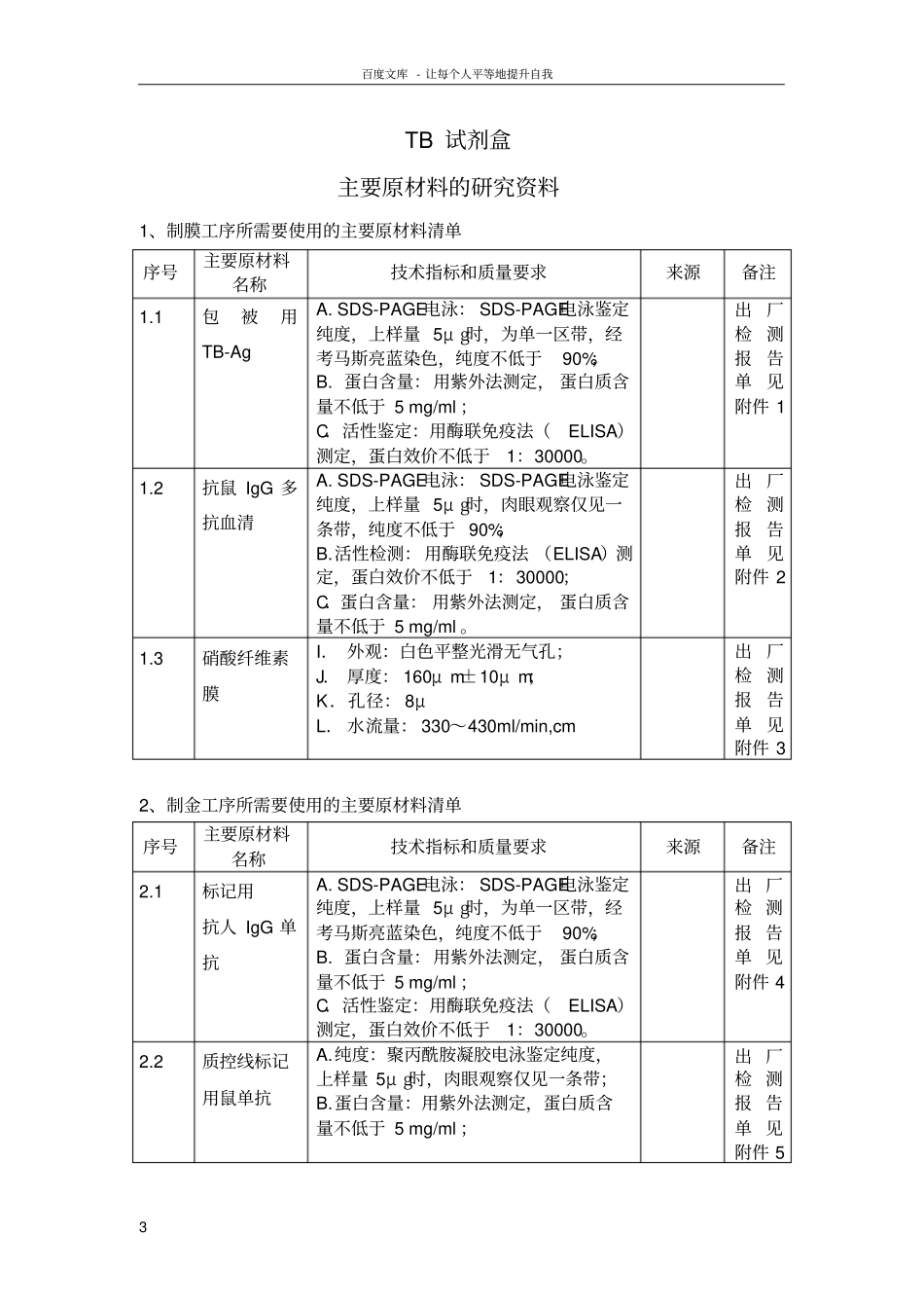 主要原材料的研究资料_第3页