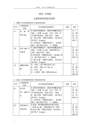 主要原材料的研究资料