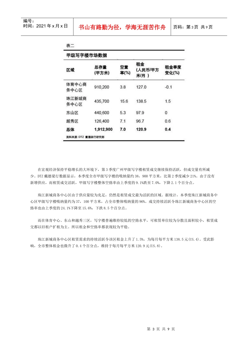 XXXX年第三季度广州商业地产市场报告_第3页