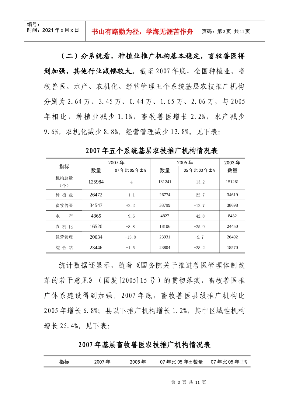 农业部基层农业技术推广体系改革和建设_第3页