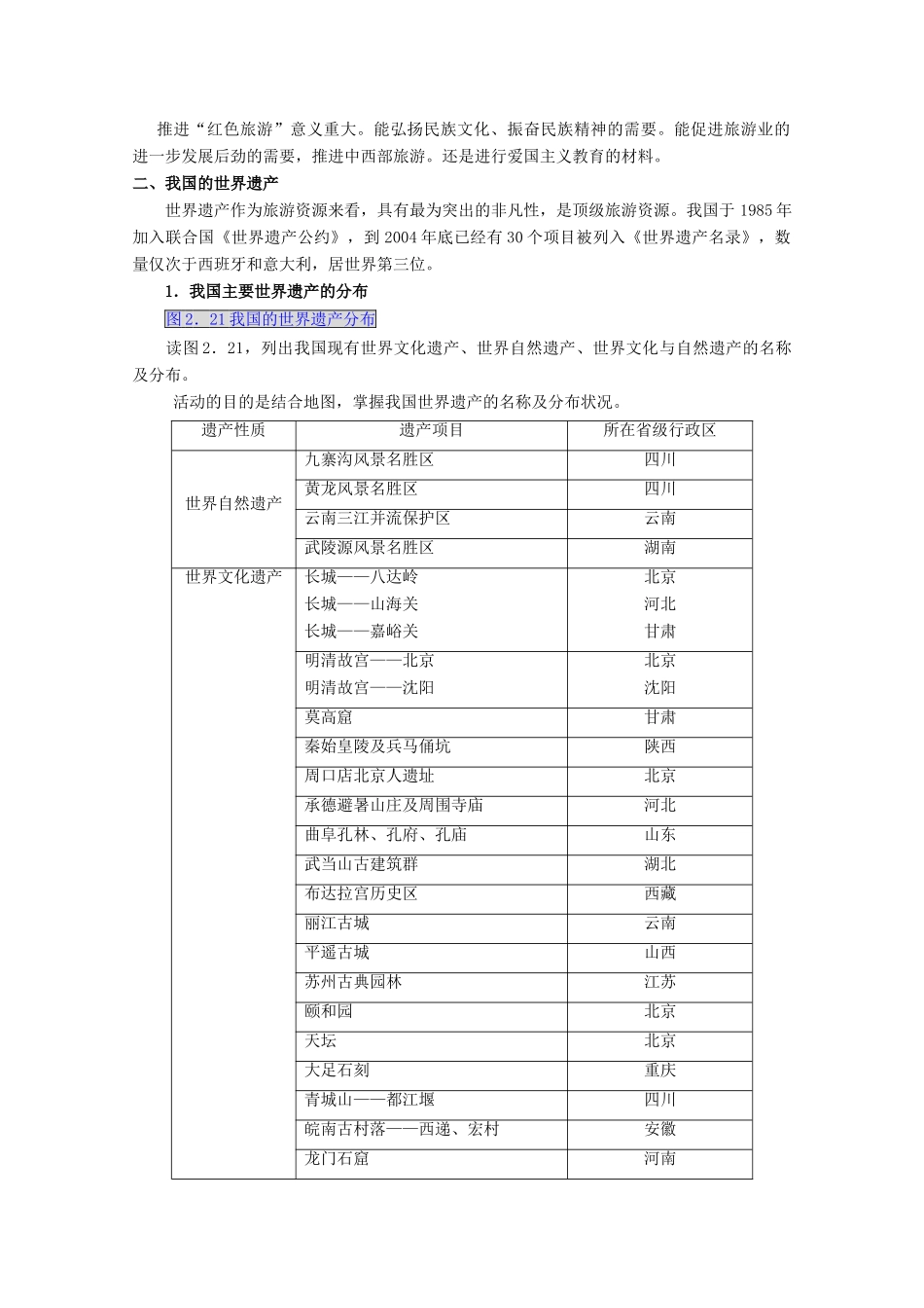 高中地理 第二章 旅游资源 2.3 我国的旅游资源（第2课时）教案 新人教版选修3-新人教版高二选修3地理教案_第2页