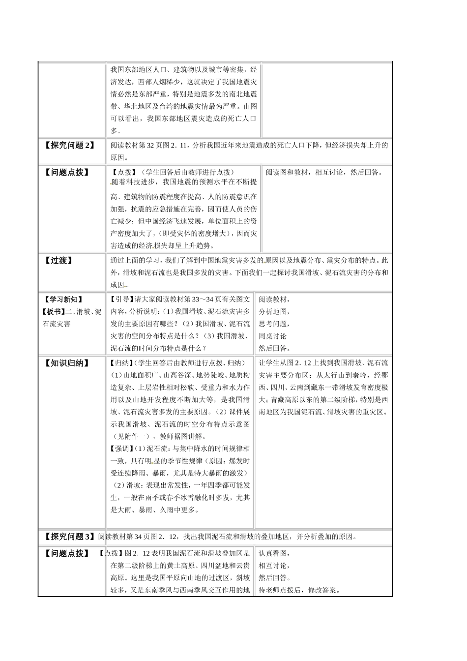 高中地理：22《中国的地质灾害》教案新人教版选修5_第2页