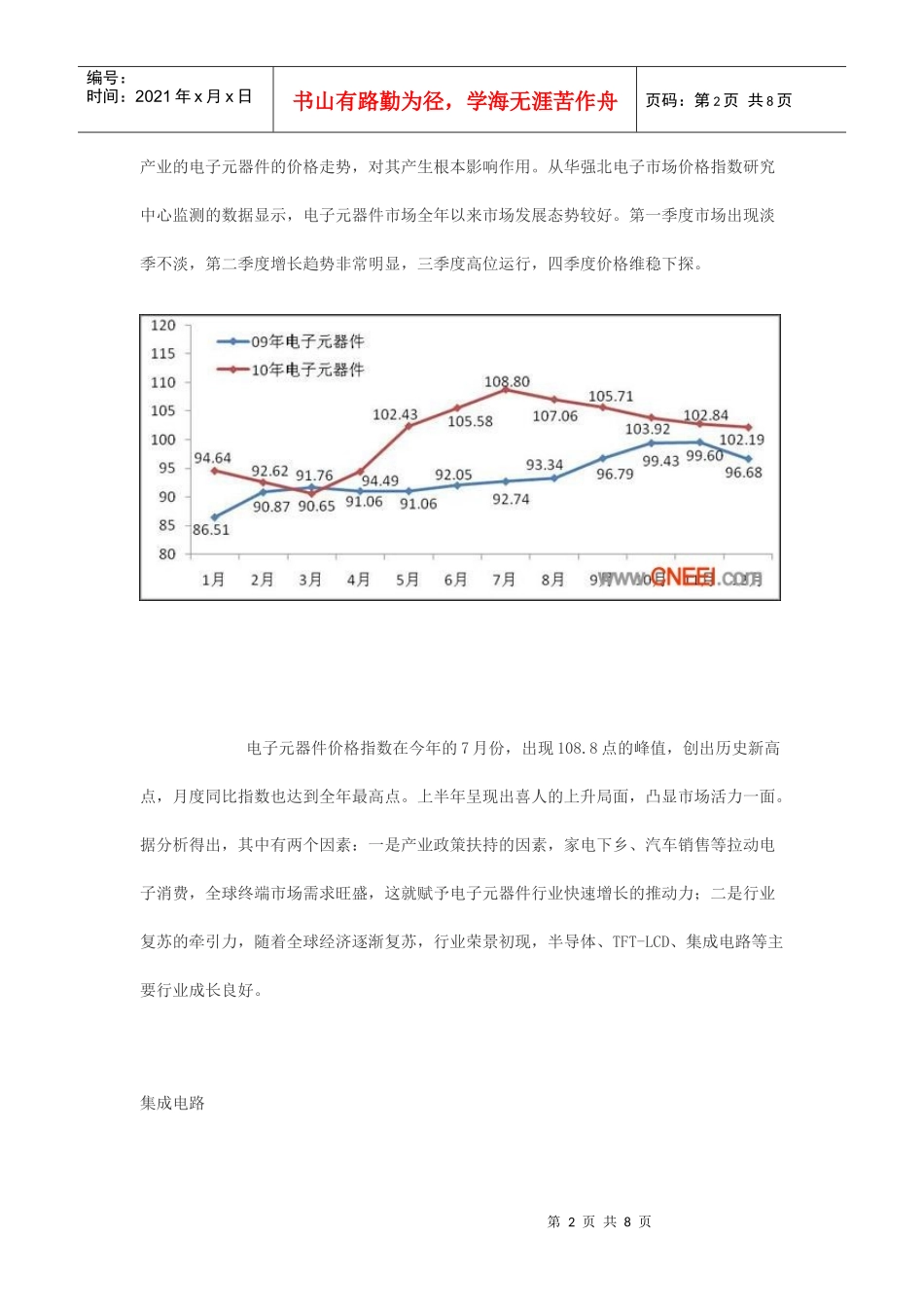 XXXX年电子元器件市场回顾_第2页