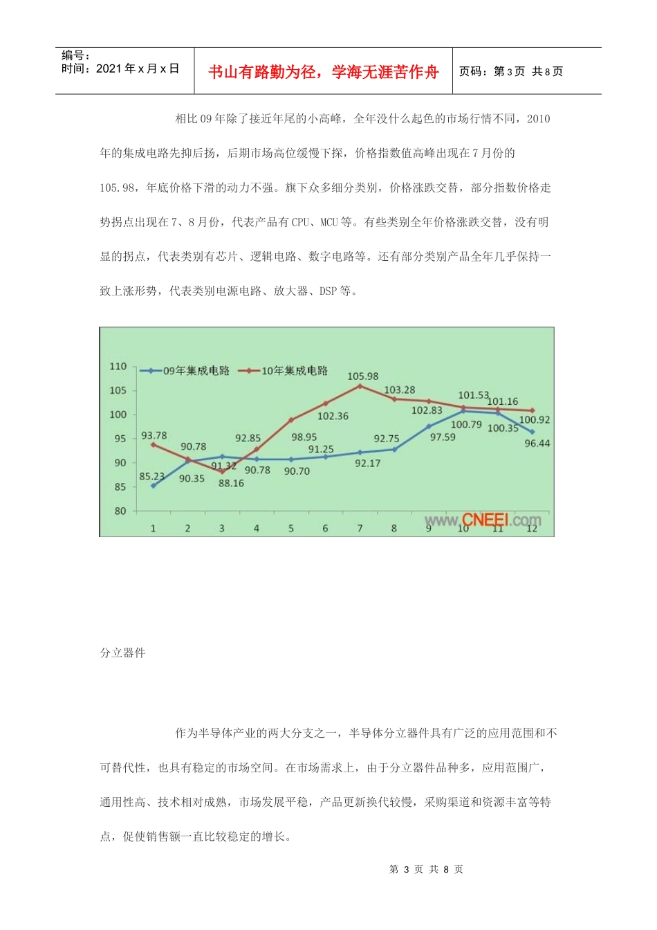 XXXX年电子元器件市场回顾_第3页
