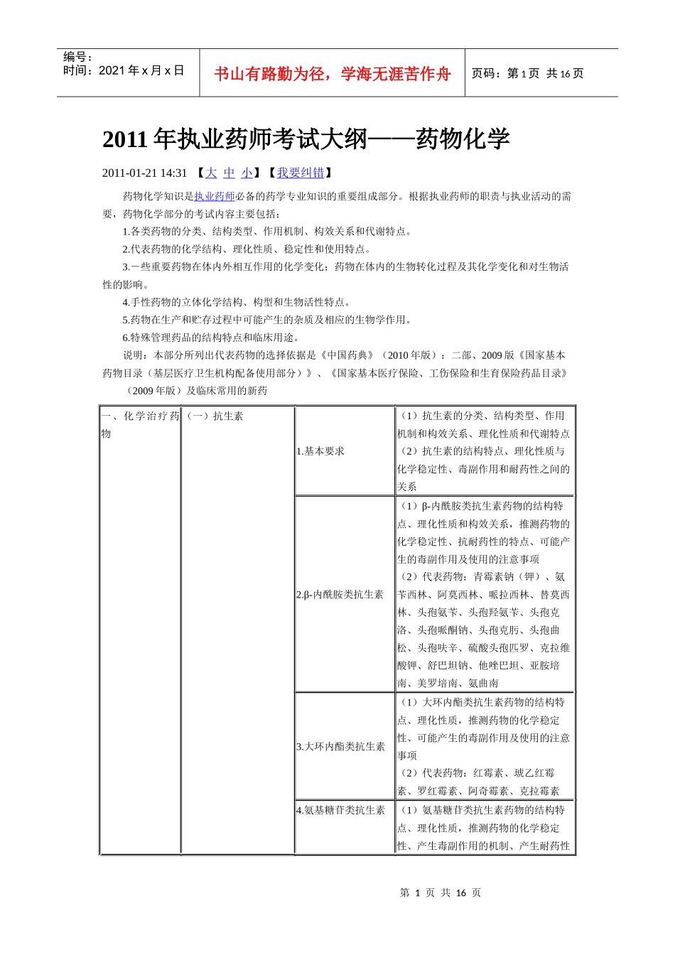 XX年执业药师考试大纲——药物化学4781729916_第1页