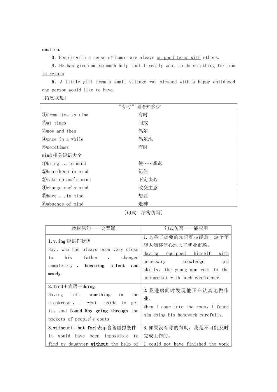 高三英语一轮复习 Module 3 Interpersonal Relationships-Friendship教师用书 外研版选修6-外研版高三选修6英语教案_第3页