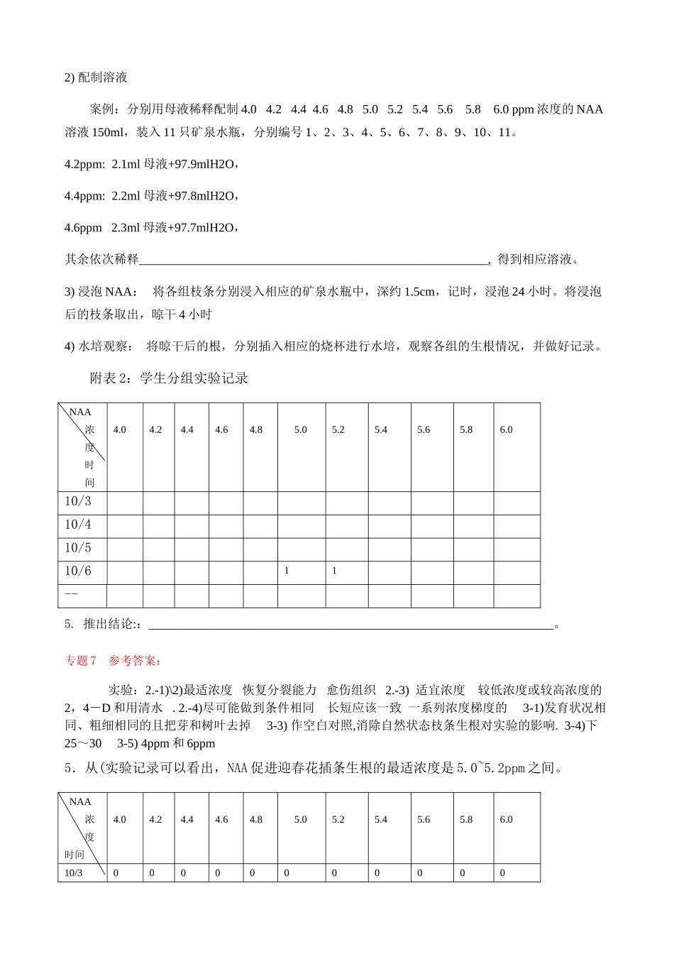 高中生物探索生长素类似物促进插条生根的最适浓度学生导学及实验报告必修三_第3页