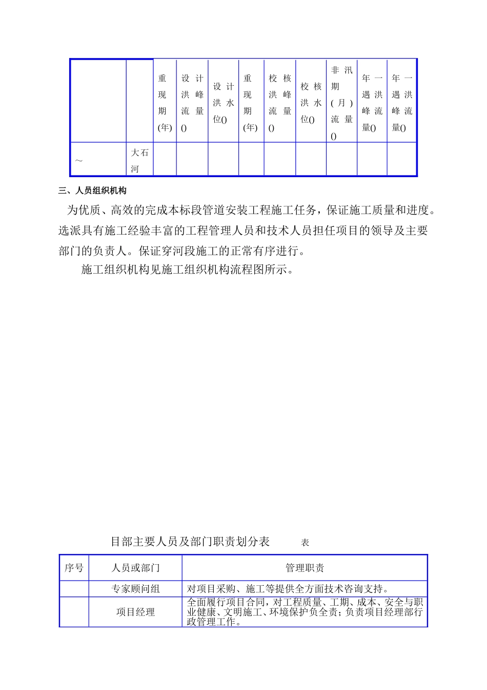 cc管穿河施工组织设计方案(DOC22页)_第2页