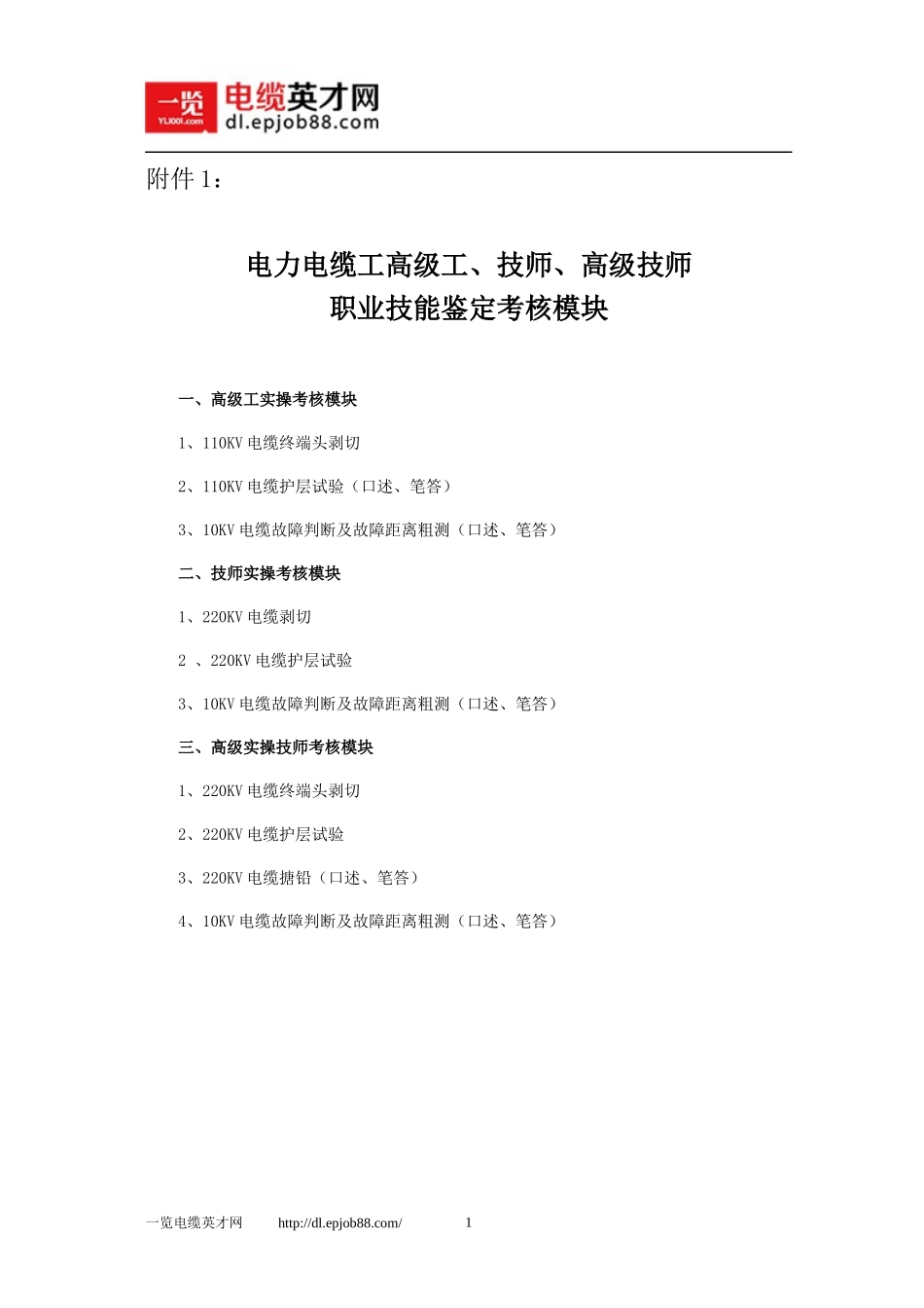 XXXX电力电缆职业技能鉴定考核模块及标_第1页