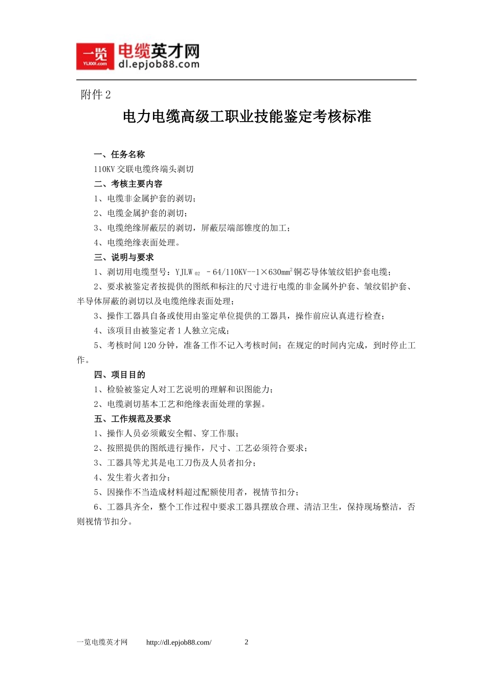 XXXX电力电缆职业技能鉴定考核模块及标_第2页