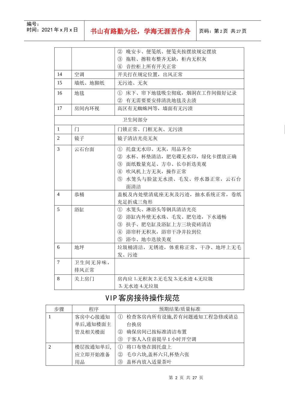 三星级酒店客房查房的细规程_第2页