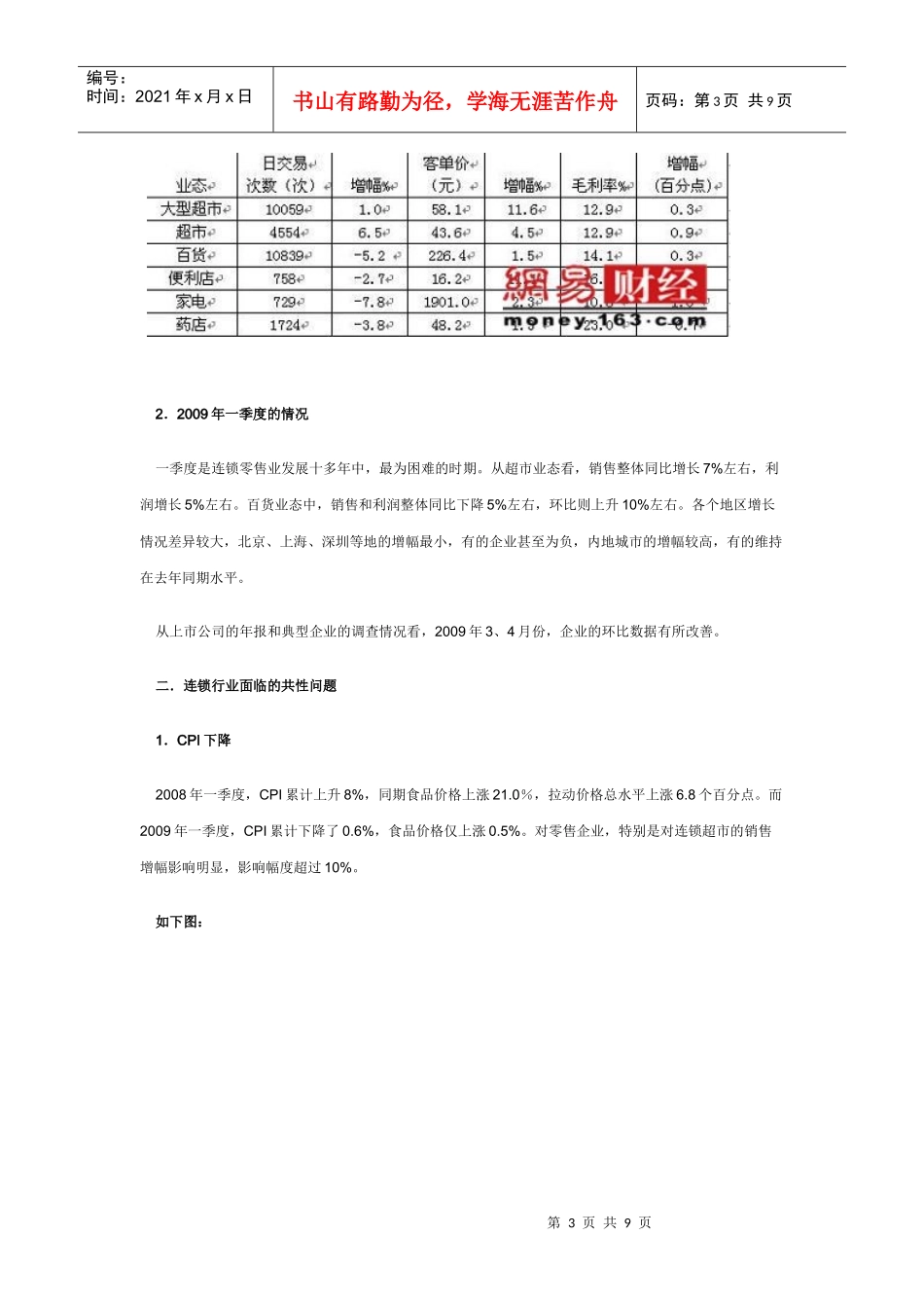 中国连锁零售企业经营状况分析报告_第3页
