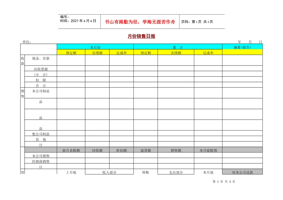 【房地产】月份销售日报_第1页