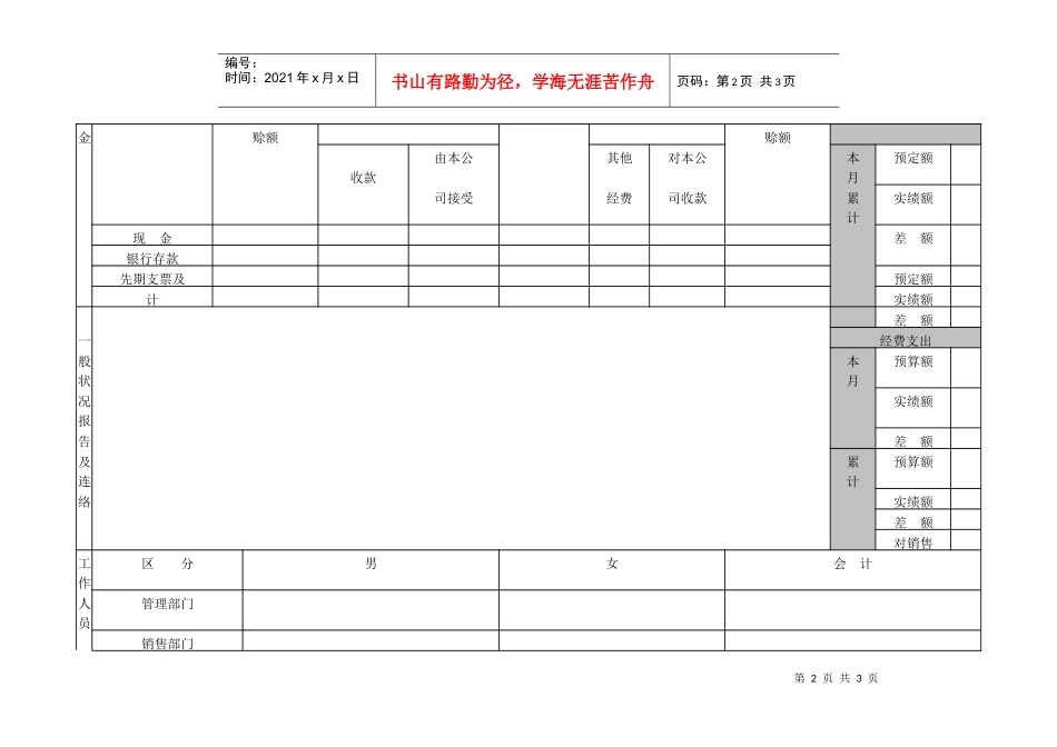 【房地产】月份销售日报_第2页