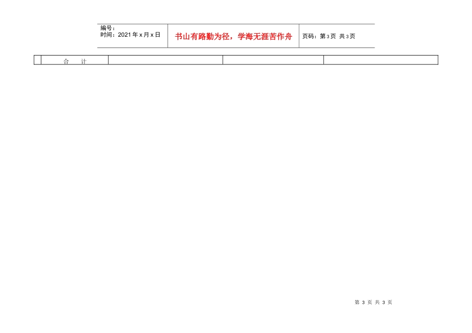 【房地产】月份销售日报_第3页