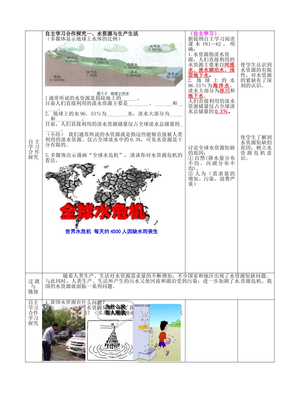 山东省枣庄市第四十二中学八年级地理上册《水资源》教案 新人教版_第3页