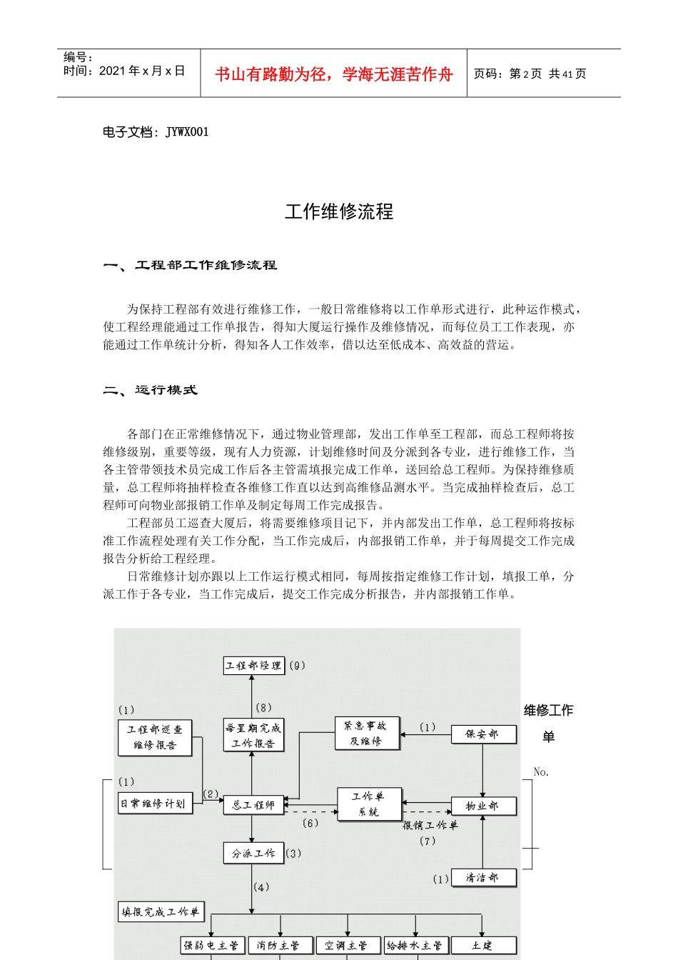 XX物业设施设备检验维修手册_第2页