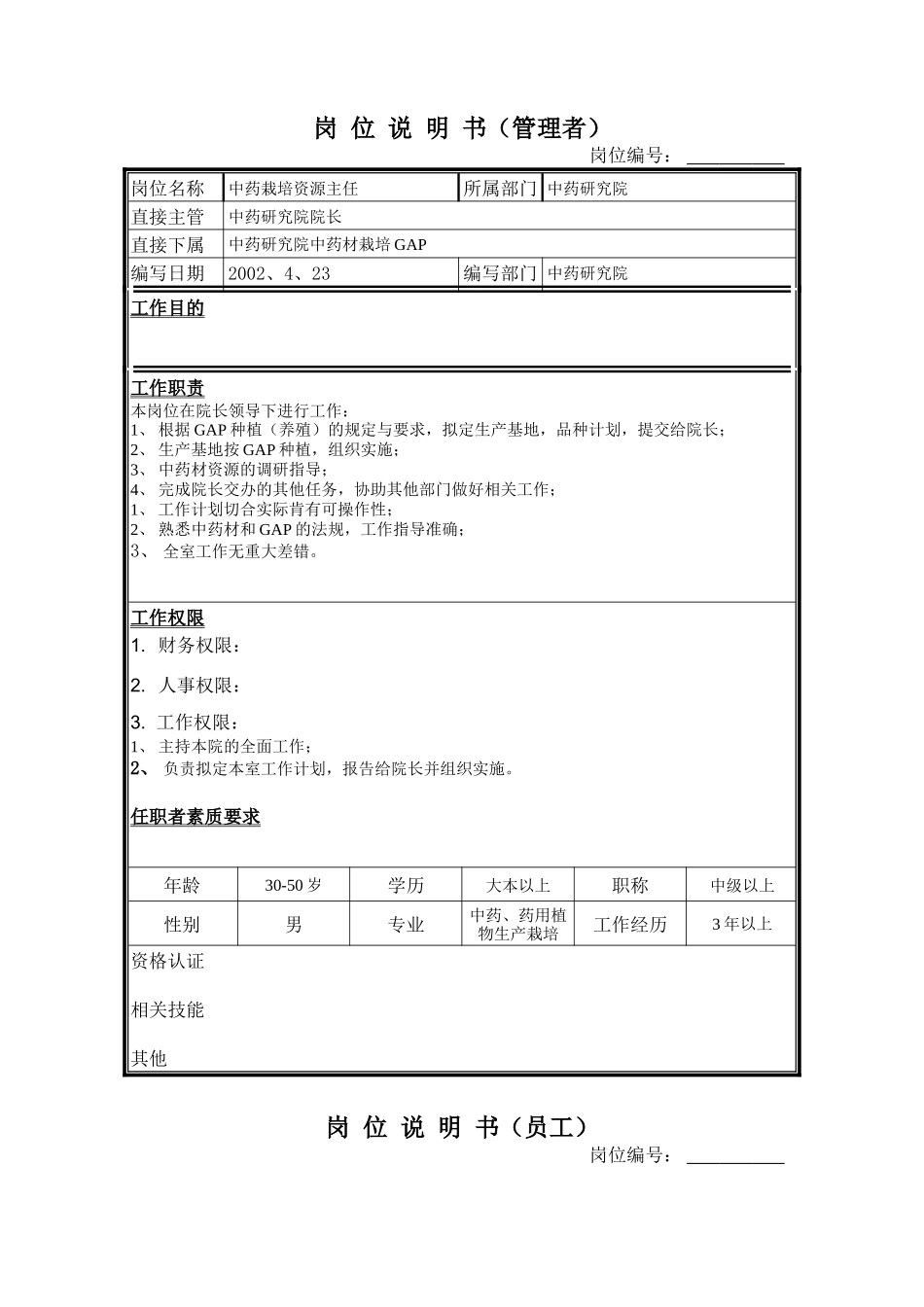 中药研究院院长岗位说明书_第2页